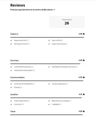 a screenshot of a page of a document at Gracia Apartment in Barcelona
