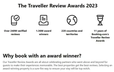 a diagram of the travel review awards at Casa Mar y Piscina (solo familias) in Sant Cebrià de Vallalta