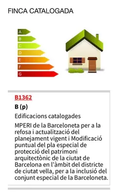 a diagram of a house and a diagram of a roof at Barceloneta Port Ramblas in Barcelona
