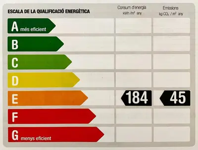 a group of different colored signs on a wall at Urban Manresa-City center apartment with balcony in Manresa