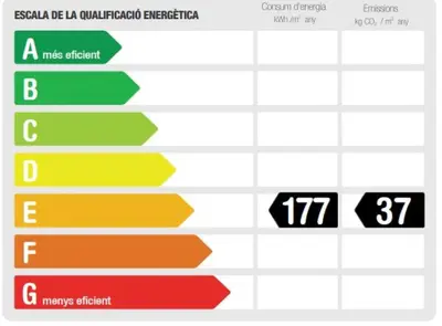 a screenshot of a cell phone with different colored signs at DUPLEX NEAR THE BEACH Barceloneta in Barcelona