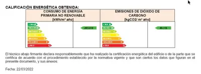 a diagram of the number of patients enrolled in the study at Acta Atrium Palace in Barcelona